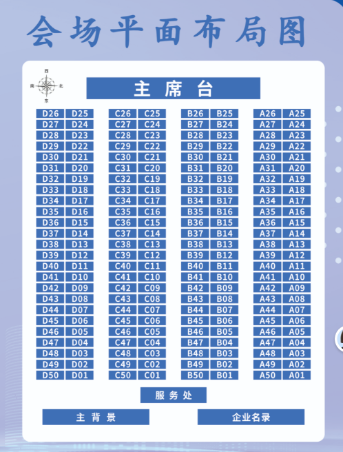 分布图.png