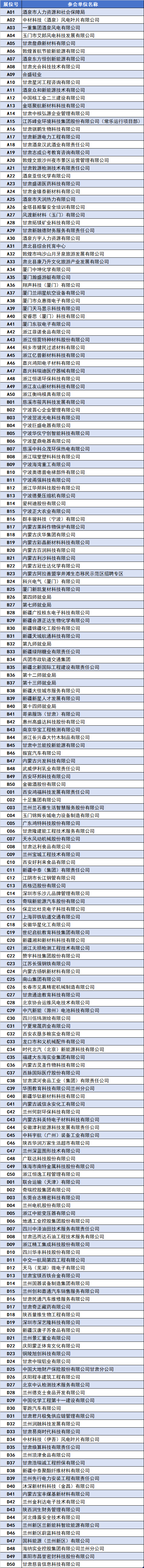 名录.png